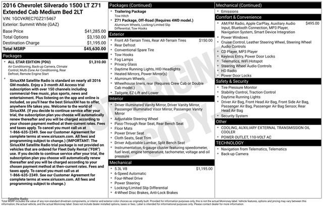 2016 Chevrolet Silverado 1500 LT LT2